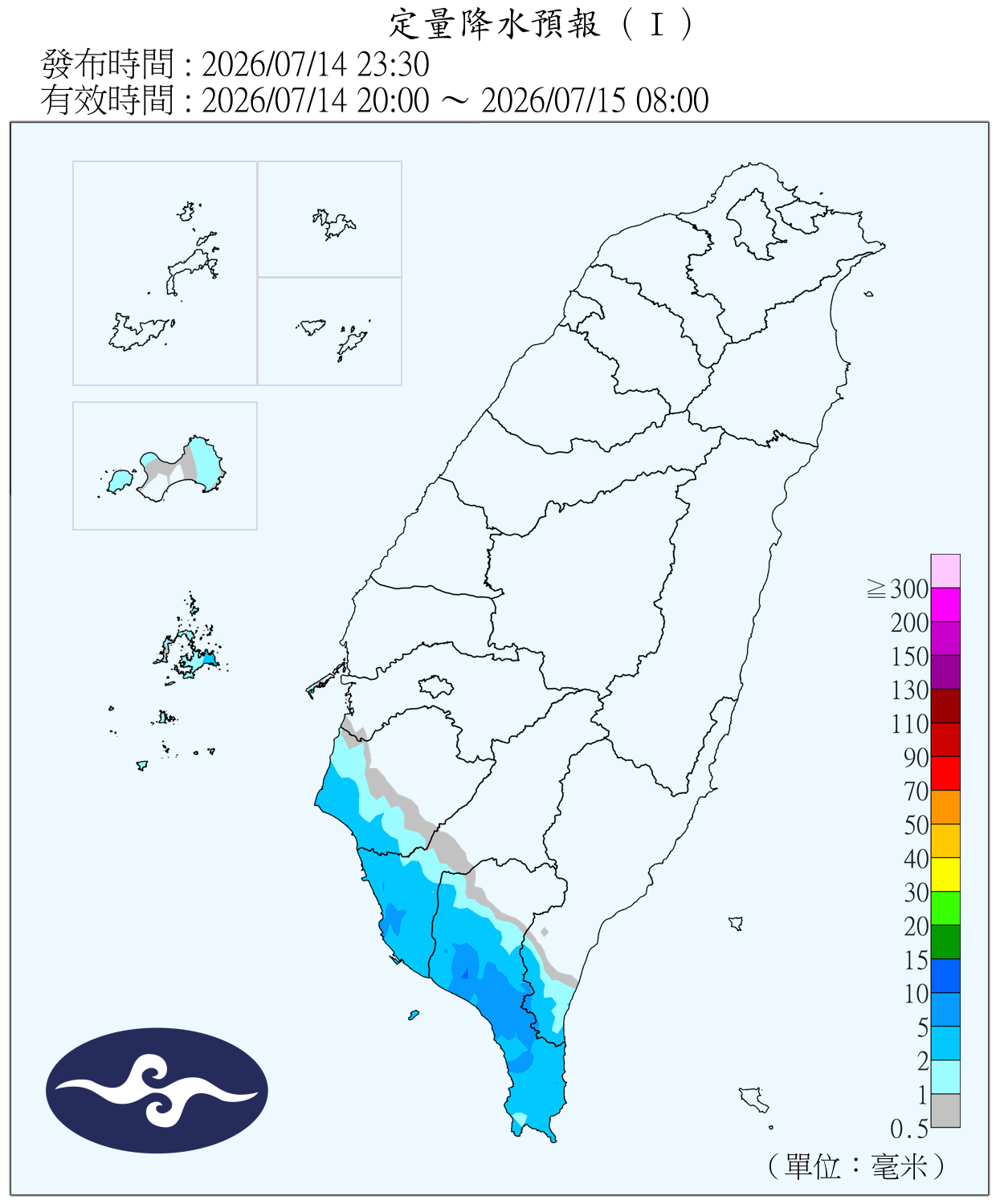 Rain Prediction